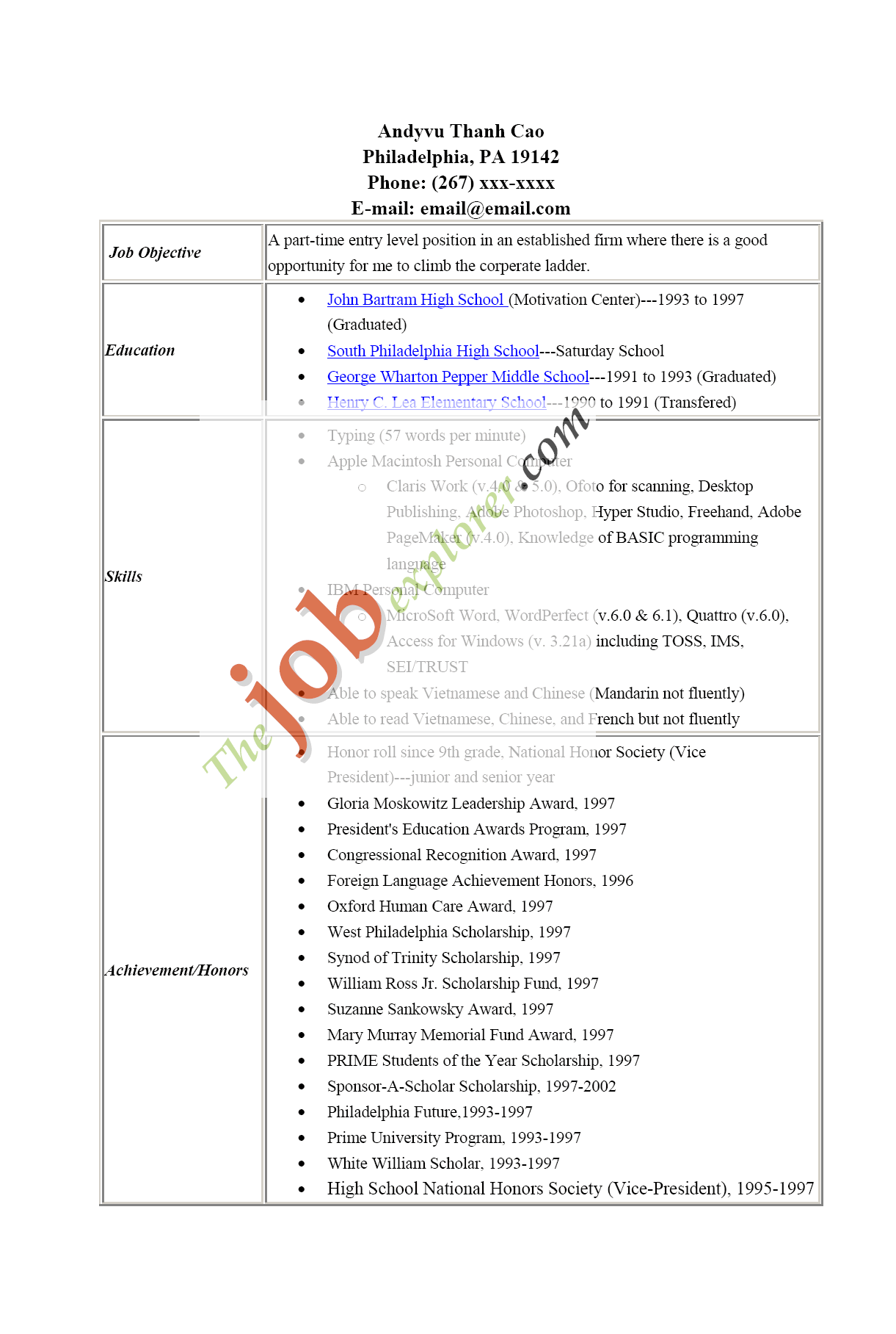 Click Here for a Free Resume Builder